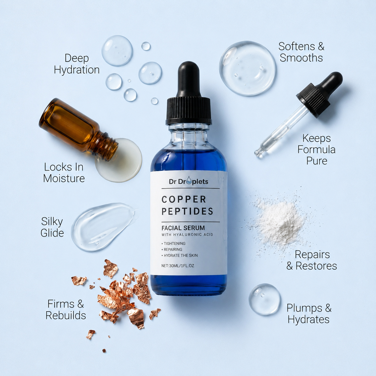 Copper Repair Serum